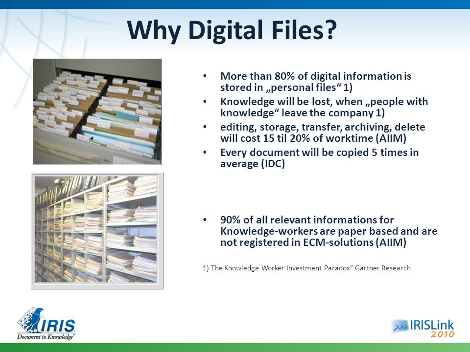 Why Digital Files.