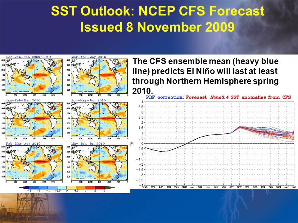 SST Outlook: NCEP CFS Forecast Issued 8 November 2009 The CFS ensemble mean (heavy blue line) predicts El Niño will last at least through Northern Hemisphere spring 2010.