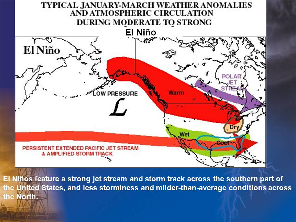 El Niño El Niños feature a strong jet stream and storm track across the southern part of the United States, and less storminess and milder-than-average conditions across the North.