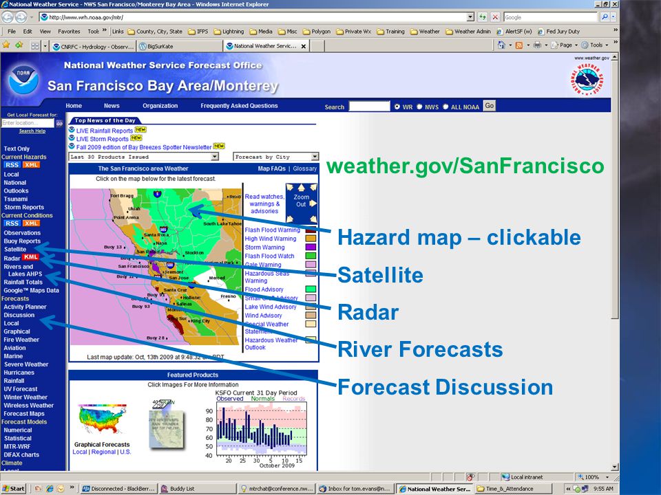 weather.gov/SanFrancisco Hazard map – clickable Satellite Radar River Forecasts Forecast Discussion