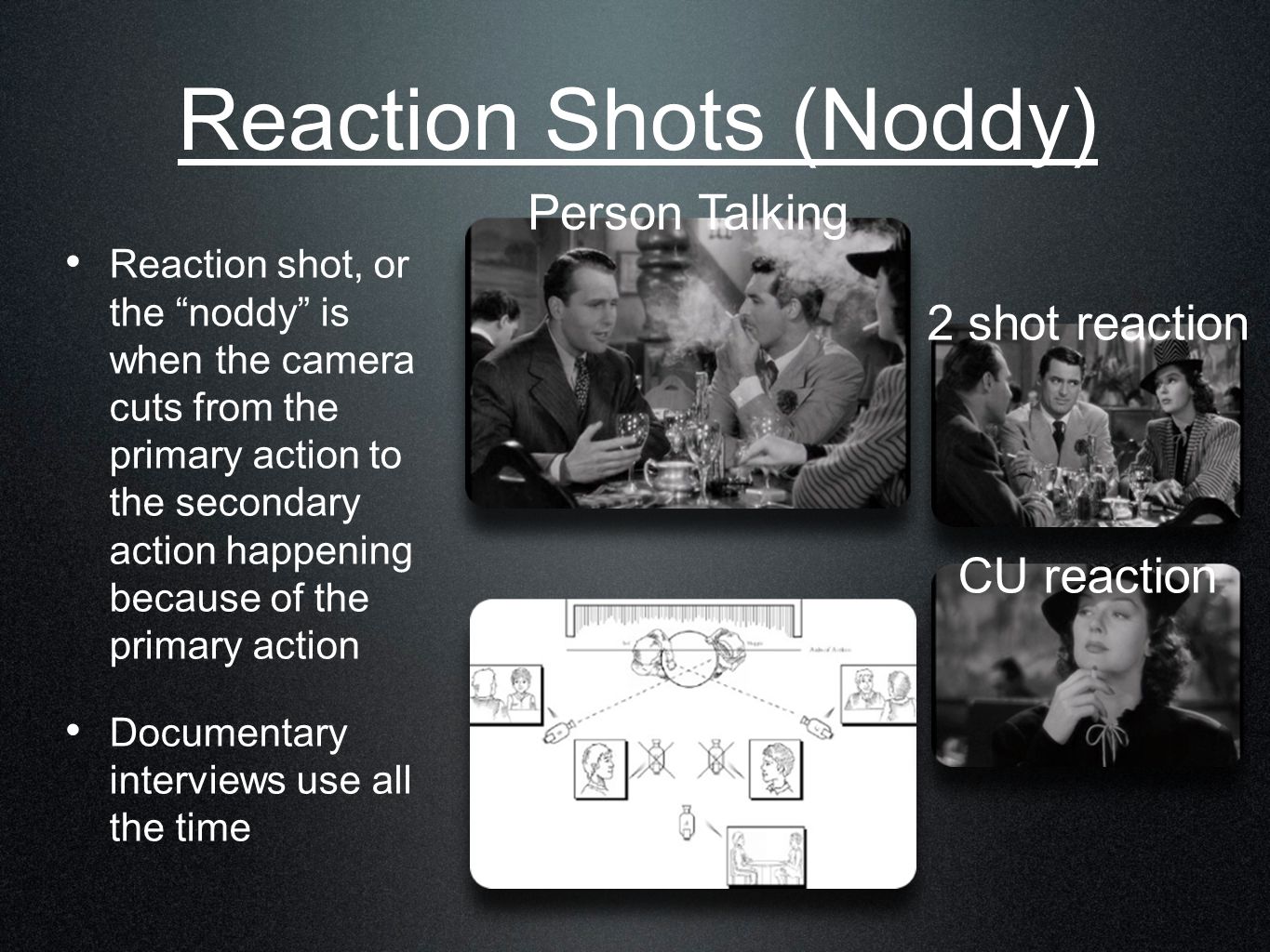 Reaction Shots (Noddy) Reaction shot, or the noddy is when the camera cuts from the primary action to the secondary action happening because of the primary action Documentary interviews use all the time Person Talking 2 shot reaction CU reaction