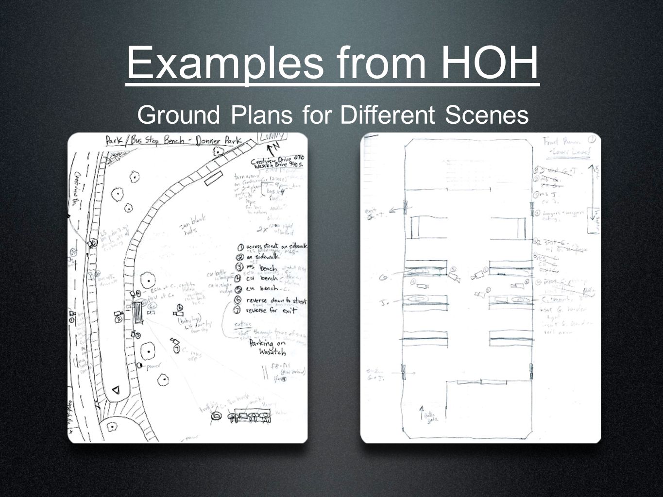 Examples from HOH Ground Plans for Different Scenes