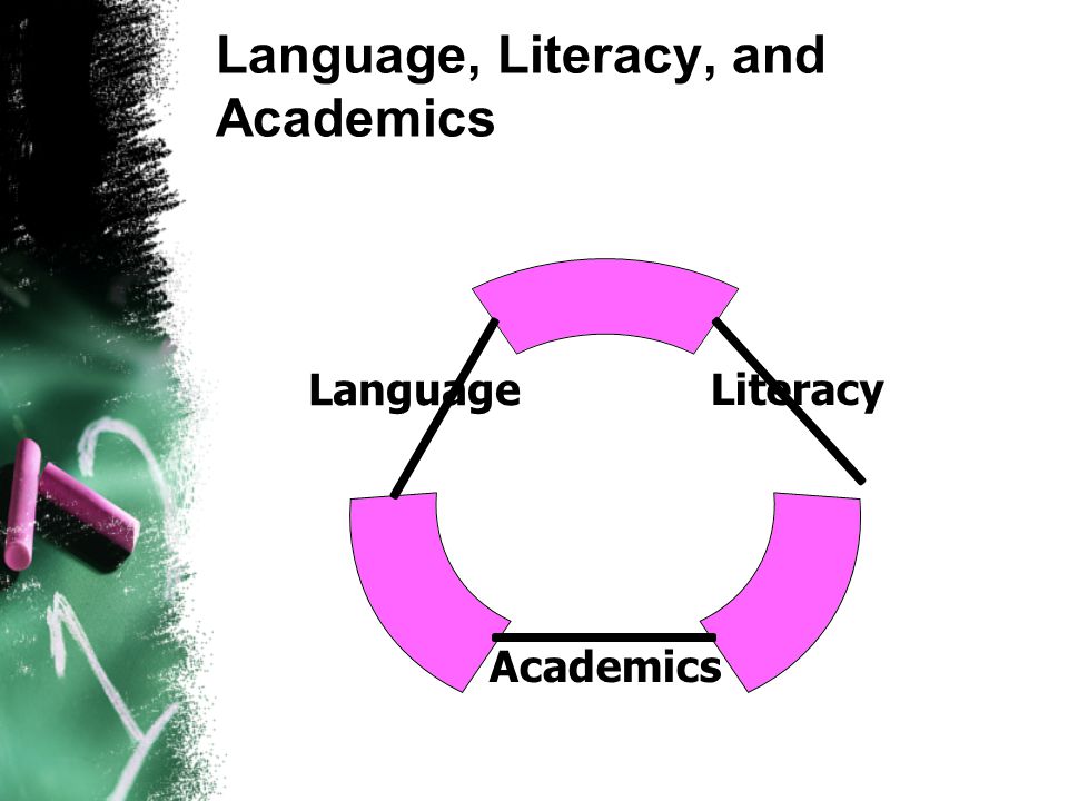Language, Literacy, and Academics