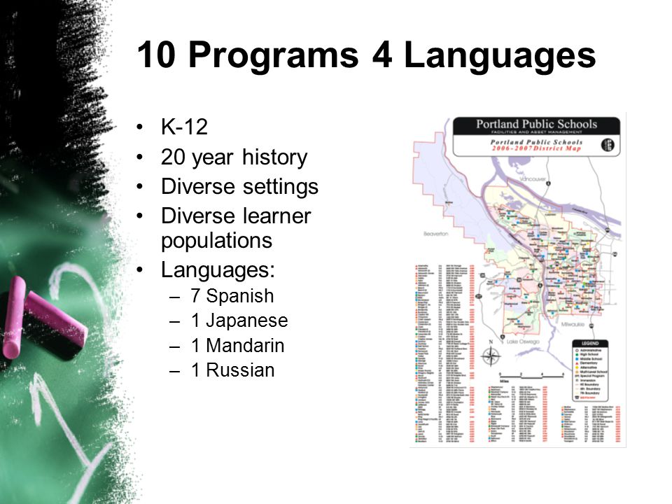 10 Programs 4 Languages K year history Diverse settings Diverse learner populations Languages: –7 Spanish –1 Japanese –1 Mandarin –1 Russian
