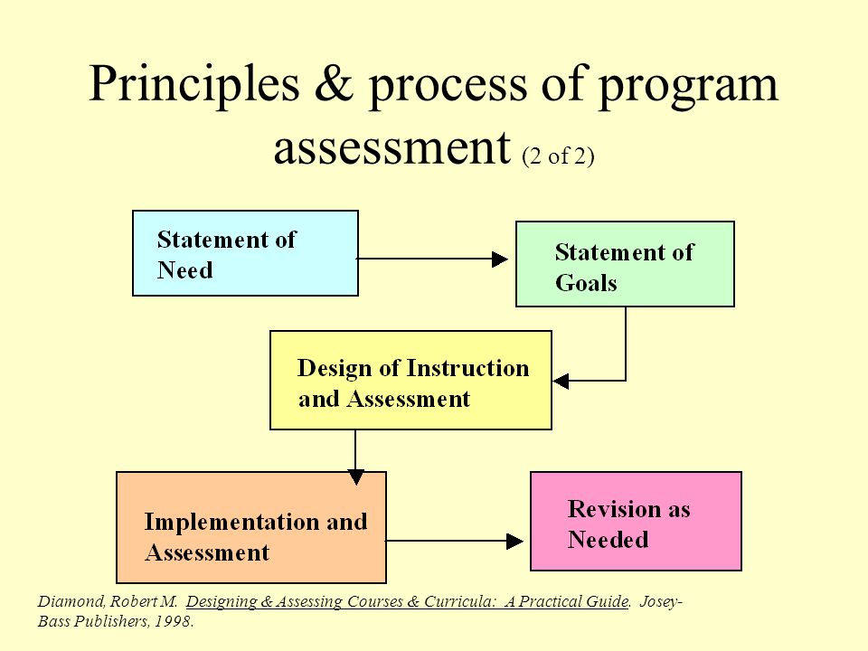 assessment of the investment procedures of metrobank essay The entire wikipedia with video and photo galleries for each article find something interesting to watch in seconds. assessment of the investment procedures of metrobank essay The entire wikipedia with video and photo galleries for each article find something interesting to watch in seconds.