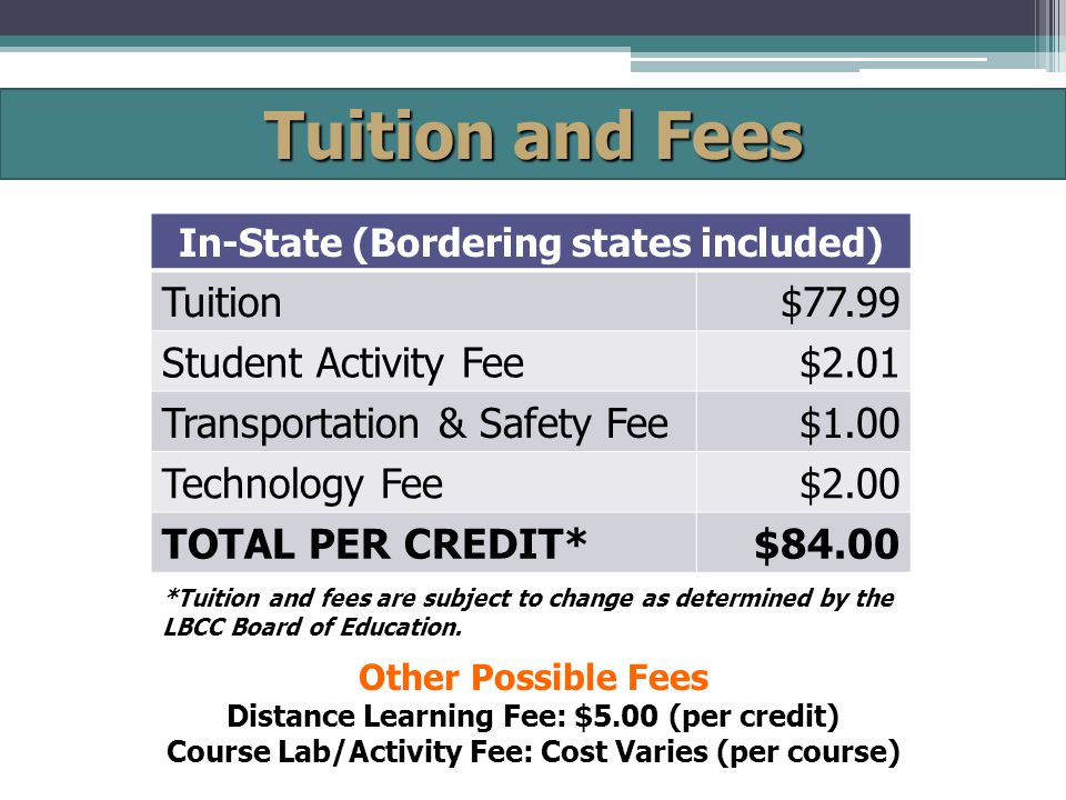 Tuition and Fees In-State (Bordering states included) Tuition$77.99 Student Activity Fee$2.01 Transportation & Safety Fee$1.00 Technology Fee$2.00 TOTAL PER CREDIT*$84.00 *Tuition and fees are subject to change as determined by the LBCC Board of Education.