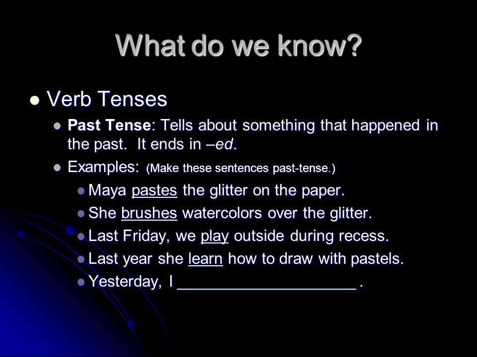 What do we know. Verb Tenses Past Tense: Tells about something that happened in the past.