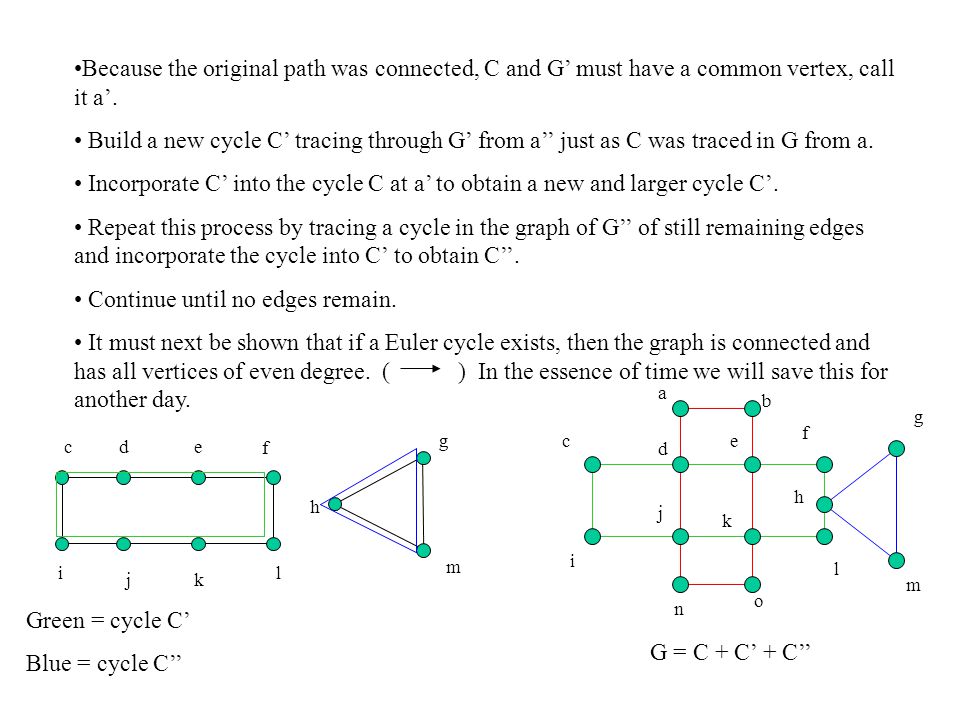 Because the original path was connected, C and G’ must have a common vertex, call it a’.