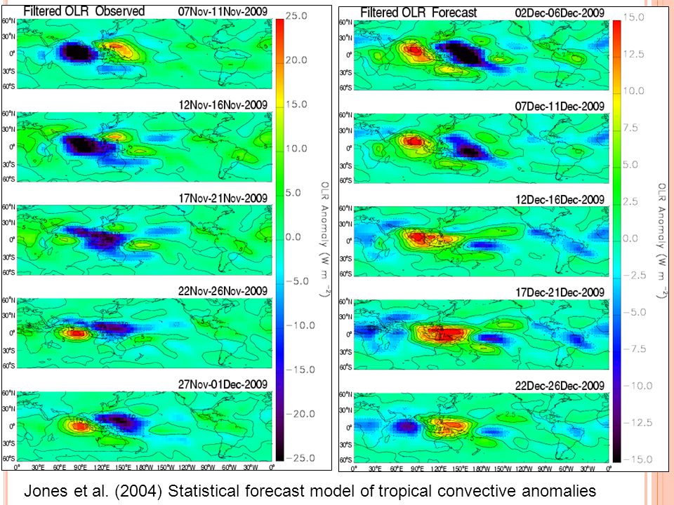 17 Jones et al. (2004) Statistical forecast model of tropical convective anomalies