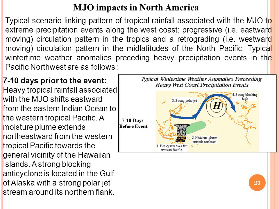 23 Typical scenario linking pattern of tropical rainfall associated with the MJO to extreme precipitation events along the west coast: progressive (i.e.