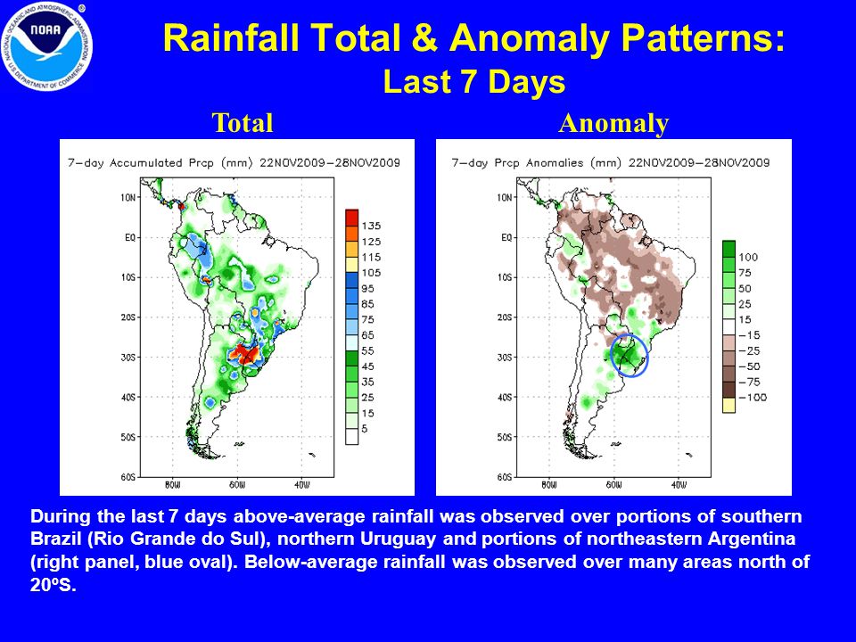 Rainfall Total & Anomaly Patterns: Last 7 Days During the last 7 days above-average rainfall was observed over portions of southern Brazil (Rio Grande do Sul), northern Uruguay and portions of northeastern Argentina (right panel, blue oval).