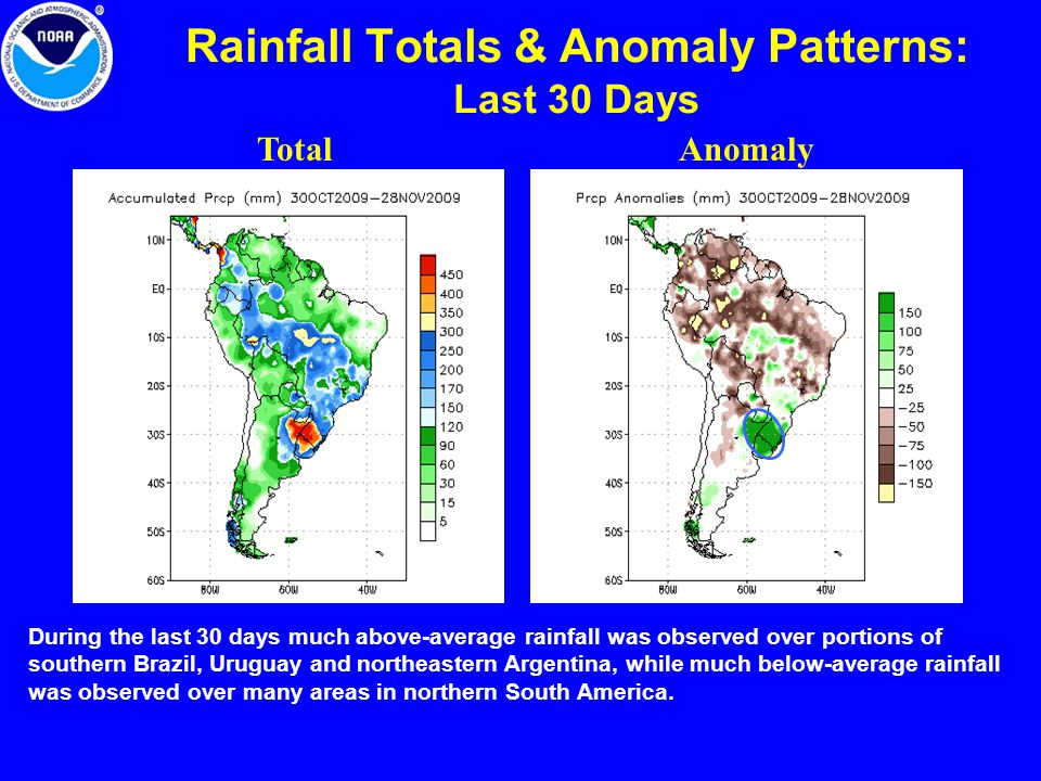 Rainfall Totals & Anomaly Patterns: Last 30 Days During the last 30 days much above-average rainfall was observed over portions of southern Brazil, Uruguay and northeastern Argentina, while much below-average rainfall was observed over many areas in northern South America.
