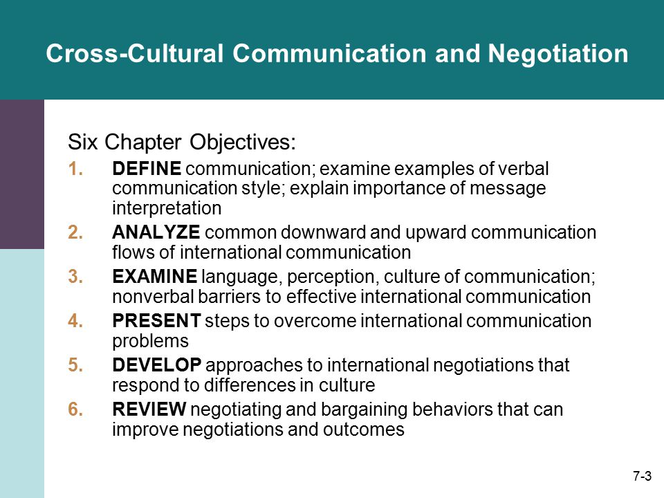 Communication Essay Example