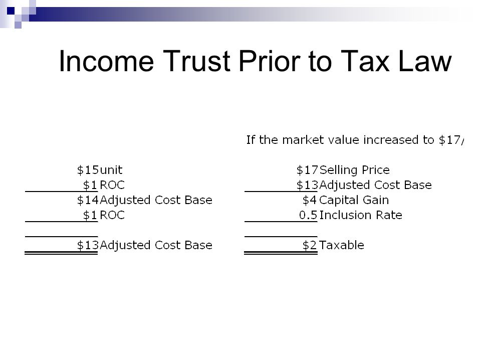 Income Trust Prior to Tax Law