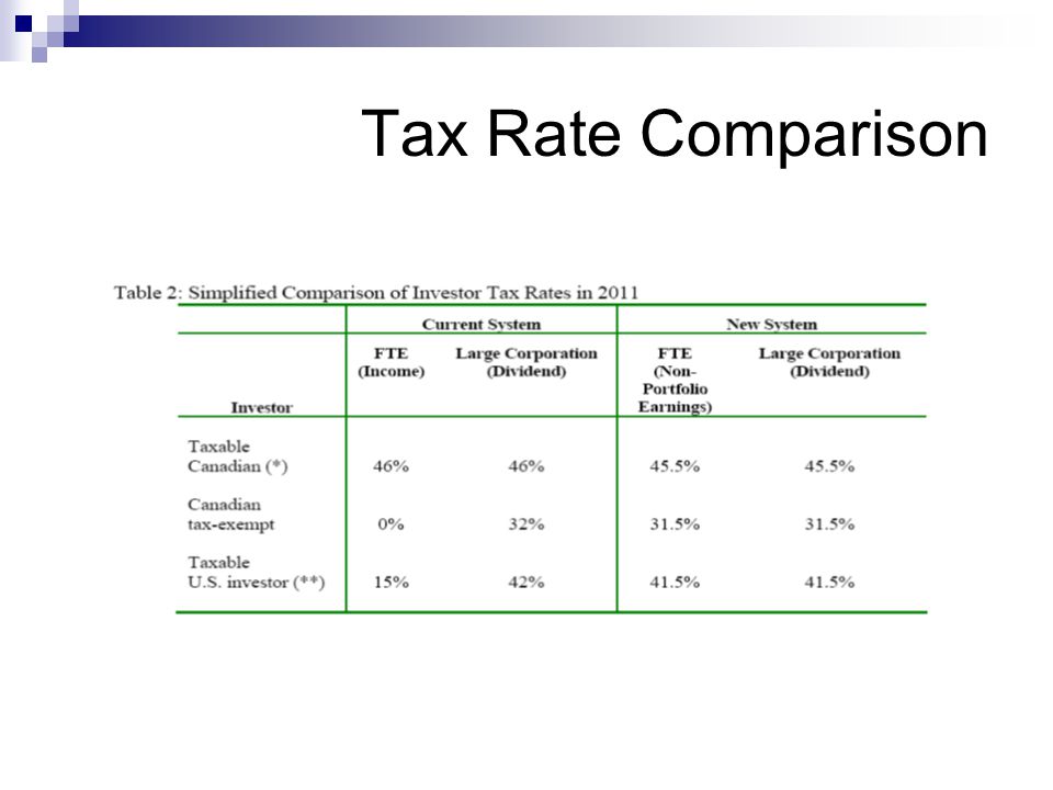 Tax Rate Comparison