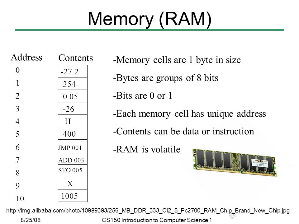 8/25/08CS150 Introduction to Computer Science 1 Memory (RAM) Address Contents H 400 JMP 001 STO 005 X 1005 ADD 003 -Memory cells are 1 byte in size -Bytes are groups of 8 bits -Bits are 0 or 1 -Each memory cell has unique address -Contents can be data or instruction -RAM is volatile