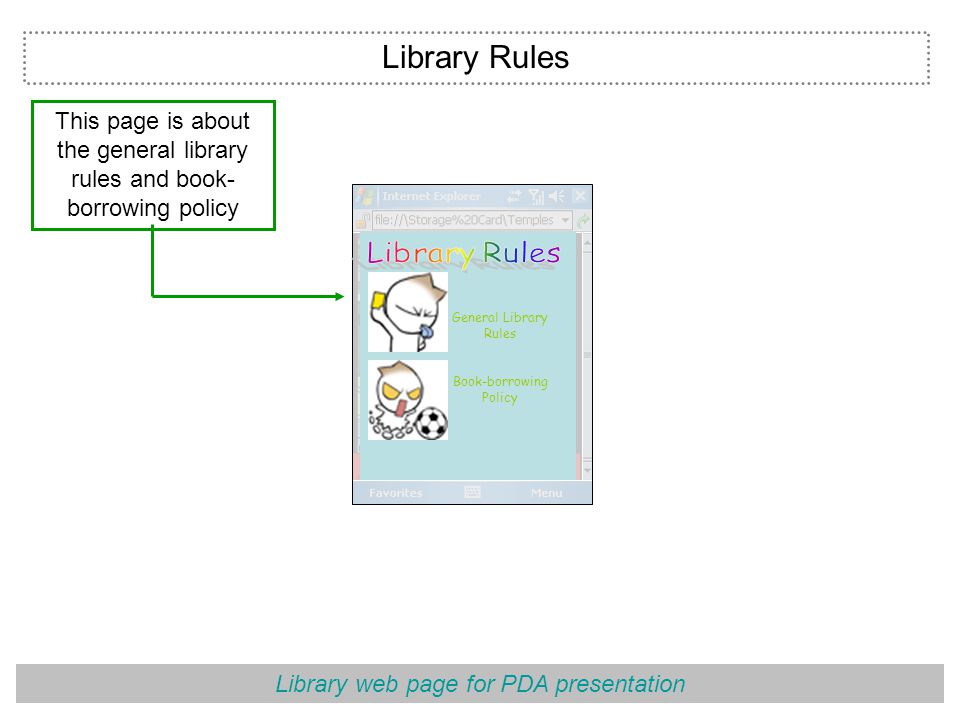 Library web page for PDA presentation This page is about the general library rules and book- borrowing policy Library Rules General Library Rules Book-borrowing Policy
