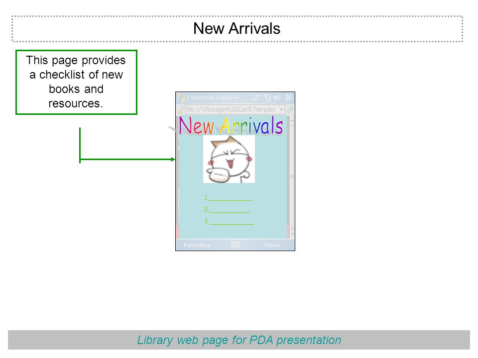 Library web page for PDA presentation This page provides a checklist of new books and resources.