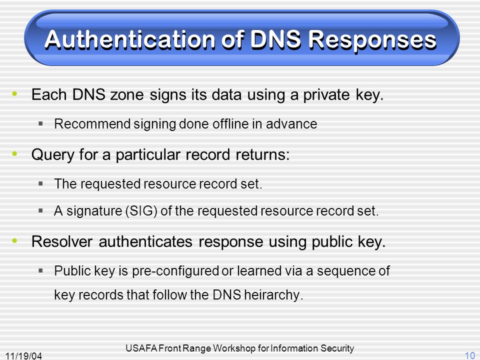 11/19/04 USAFA Front Range Workshop for Information Security 10 Authentication of DNS Responses Each DNS zone signs its data using a private key.