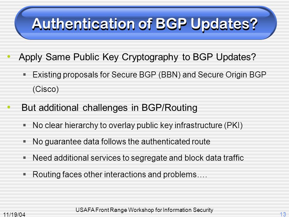 11/19/04 USAFA Front Range Workshop for Information Security 13 Authentication of BGP Updates.