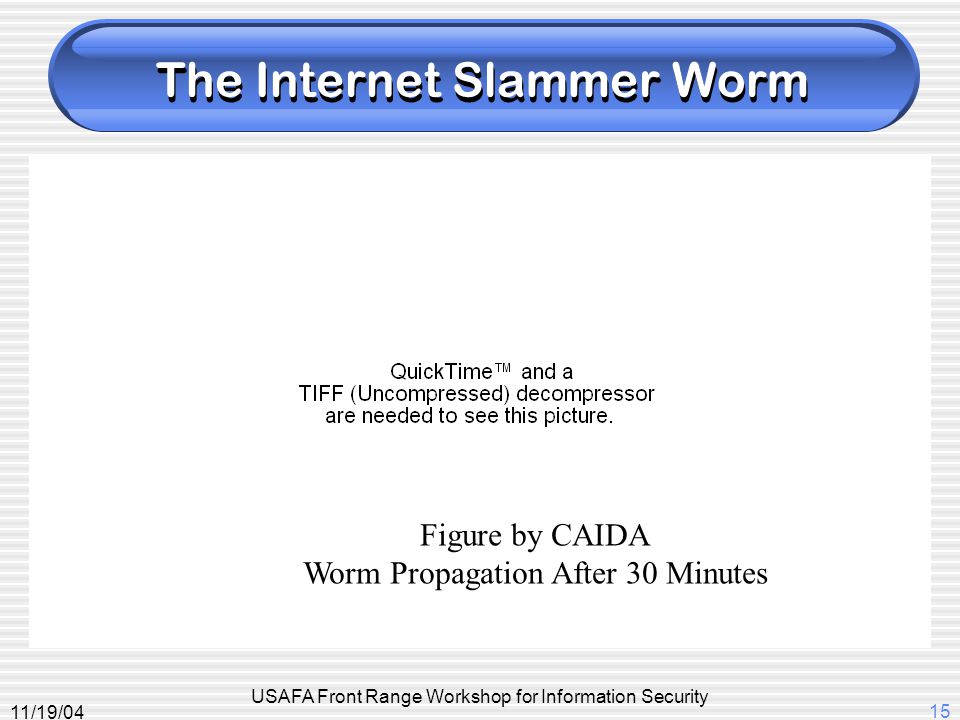 11/19/04 USAFA Front Range Workshop for Information Security 15 The Internet Slammer Worm Figure by CAIDA Worm Propagation After 30 Minutes