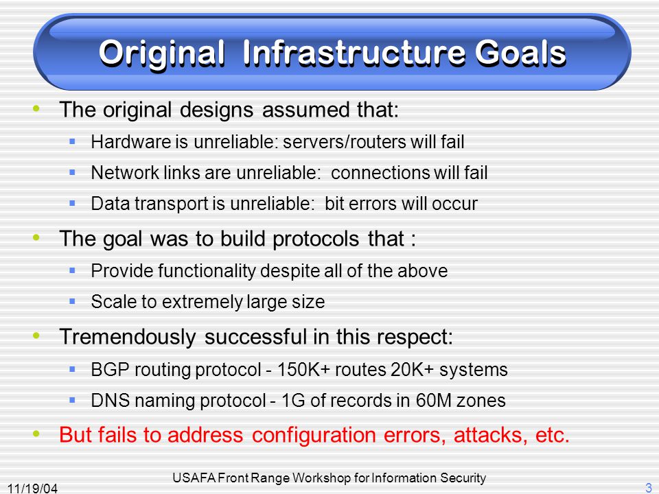 11/19/04 USAFA Front Range Workshop for Information Security 3 Original Infrastructure Goals The original designs assumed that:  Hardware is unreliable: servers/routers will fail  Network links are unreliable: connections will fail  Data transport is unreliable: bit errors will occur The goal was to build protocols that :  Provide functionality despite all of the above  Scale to extremely large size Tremendously successful in this respect:  BGP routing protocol - 150K+ routes 20K+ systems  DNS naming protocol - 1G of records in 60M zones But fails to address configuration errors, attacks, etc.