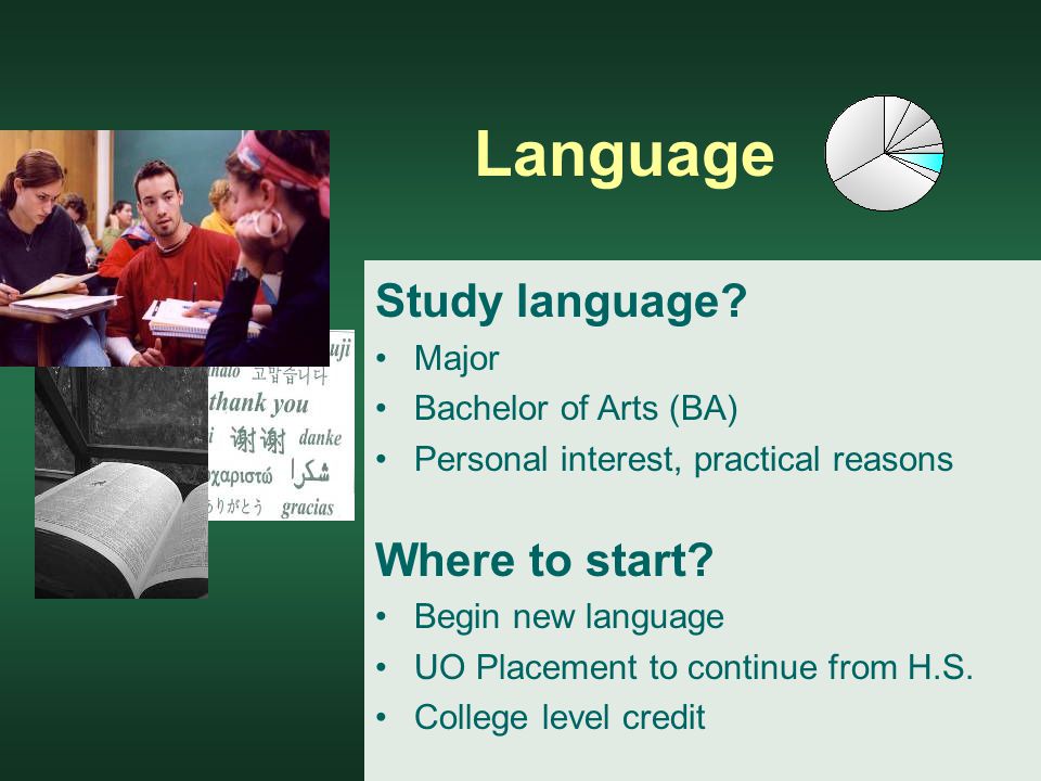 Language Study language.