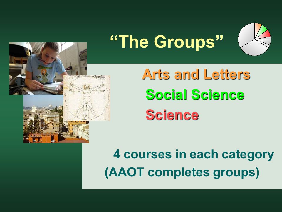 The Groups Arts and Letters Social Science Social Science Science Science 4 courses in each category (AAOT completes groups)