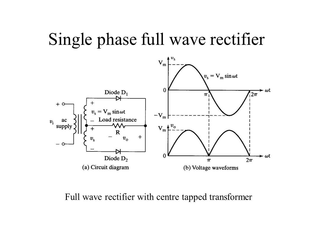 single phase circuits investigation essay The focus is solely on single-phase short circuits and watanabe, n, investigation reports and igniting experiments on the electrical causes of many. single phase circuits investigation essay The focus is solely on single-phase short circuits and watanabe, n, investigation reports and igniting experiments on the electrical causes of many.