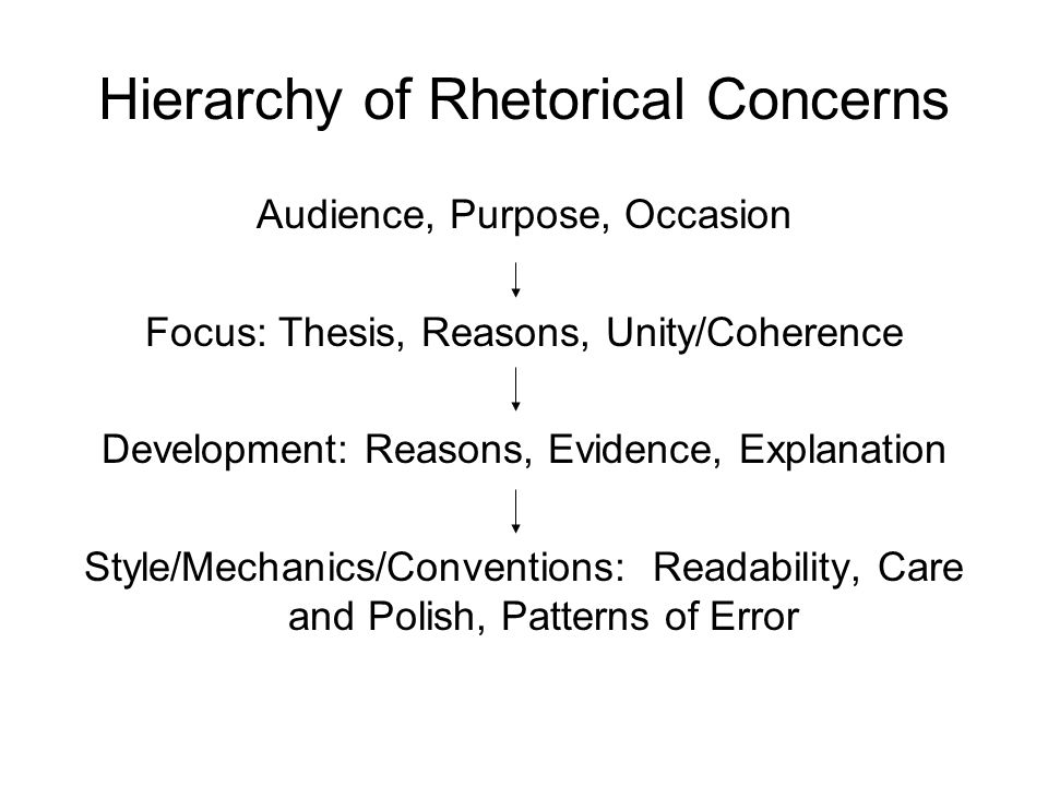 purpose antithesis writing Consider your purpose in writing why write antithesis essays in the first place) sider antithesis writing is to test and strengthen the. purpose antithesis writing Consider your purpose in writing why write antithesis essays in the first place) sider antithesis writing is to test and strengthen the.