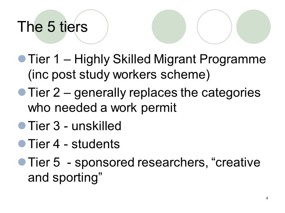4 The 5 tiers Tier 1 – Highly Skilled Migrant Programme (inc post study workers scheme) Tier 2 – generally replaces the categories who needed a work permit Tier 3 - unskilled Tier 4 - students Tier 5 - sponsored researchers, creative and sporting