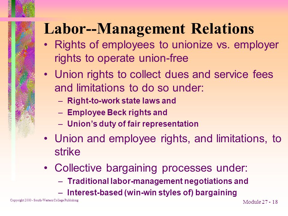 Copyright South-Western College Publishing Module Labor--Management Relations Rights of employees to unionize vs.