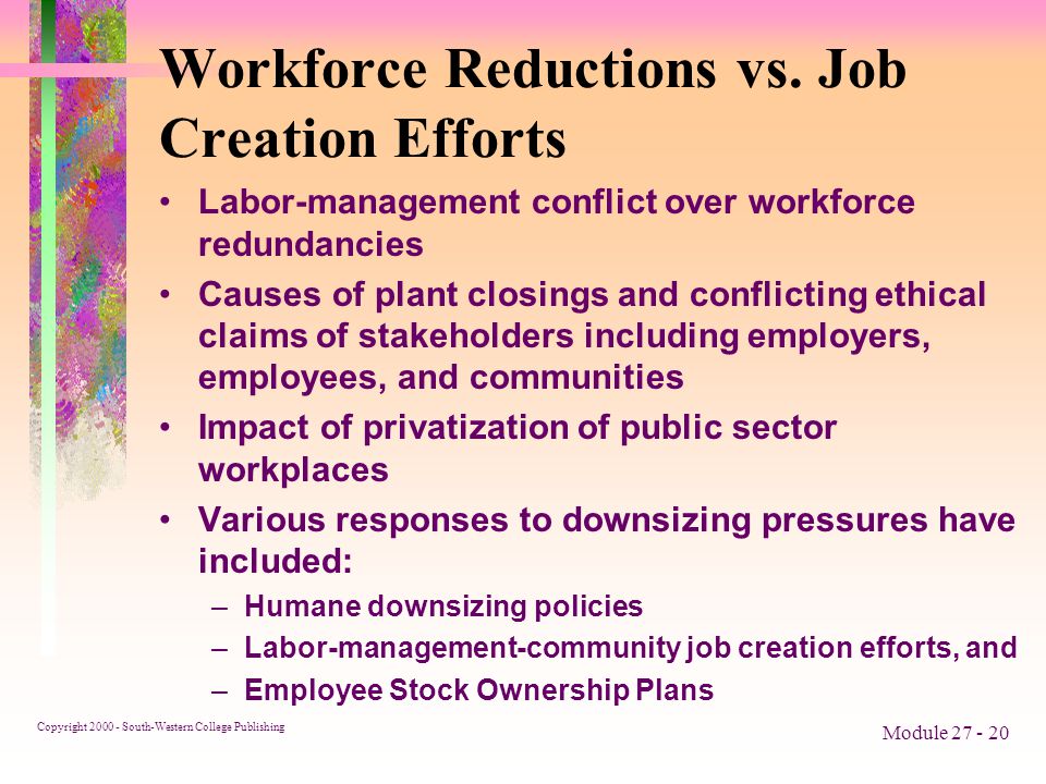 Copyright South-Western College Publishing Module Workforce Reductions vs.