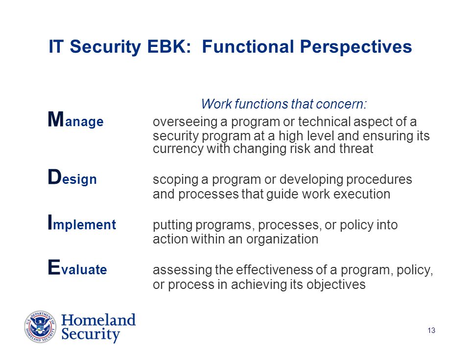 13 IT Security EBK: Functional Perspectives M anageoverseeing a program or technical aspect of a security program at a high level and ensuring its currency with changing risk and threat D esign scoping a program or developing procedures and processes that guide work execution I mplementputting programs, processes, or policy into action within an organization E valuateassessing the effectiveness of a program, policy, or process in achieving its objectives Work functions that concern: