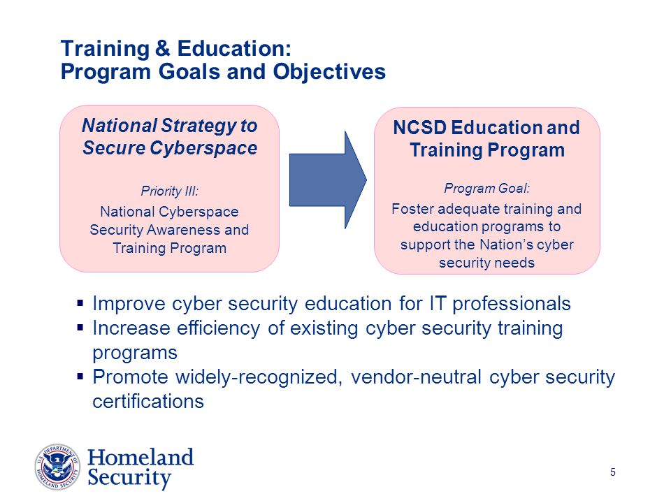 5 Training & Education: Program Goals and Objectives National Strategy to Secure Cyberspace Priority III: National Cyberspace Security Awareness and Training Program NCSD Education and Training Program Program Goal: Foster adequate training and education programs to support the Nation’s cyber security needs  Improve cyber security education for IT professionals  Increase efficiency of existing cyber security training programs  Promote widely-recognized, vendor-neutral cyber security certifications