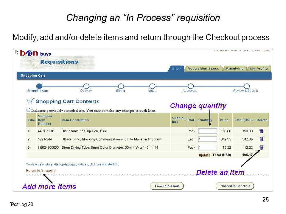25 Changing an In Process requisition Text: pg.23 Modify, add and/or delete items and return through the Checkout process Delete an item Change quantity Add more items