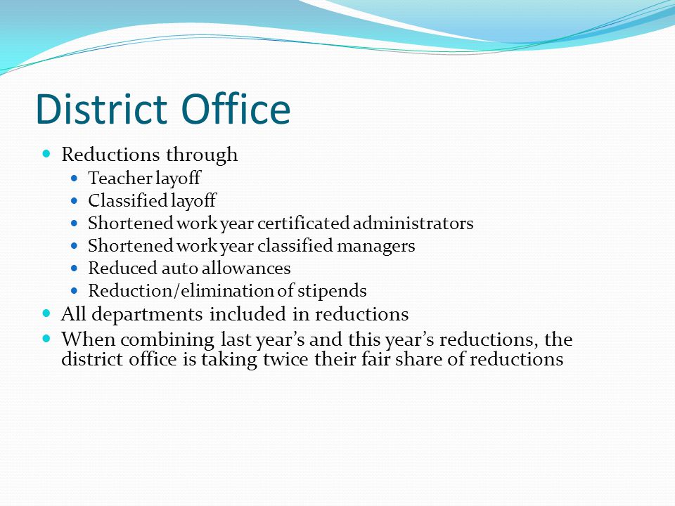 District Office Reductions through Teacher layoff Classified layoff Shortened work year certificated administrators Shortened work year classified managers Reduced auto allowances Reduction/elimination of stipends All departments included in reductions When combining last year’s and this year’s reductions, the district office is taking twice their fair share of reductions