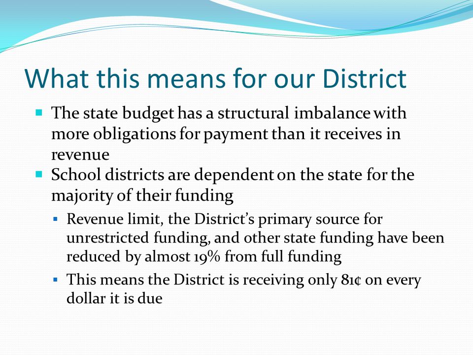 What this means for our District  The state budget has a structural imbalance with more obligations for payment than it receives in revenue  School districts are dependent on the state for the majority of their funding  Revenue limit, the District’s primary source for unrestricted funding, and other state funding have been reduced by almost 19% from full funding  This means the District is receiving only 81¢ on every dollar it is due
