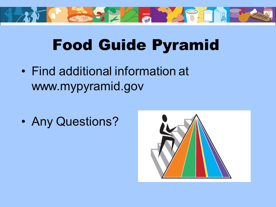 Food Guide Pyramid Find additional information at   Any Questions