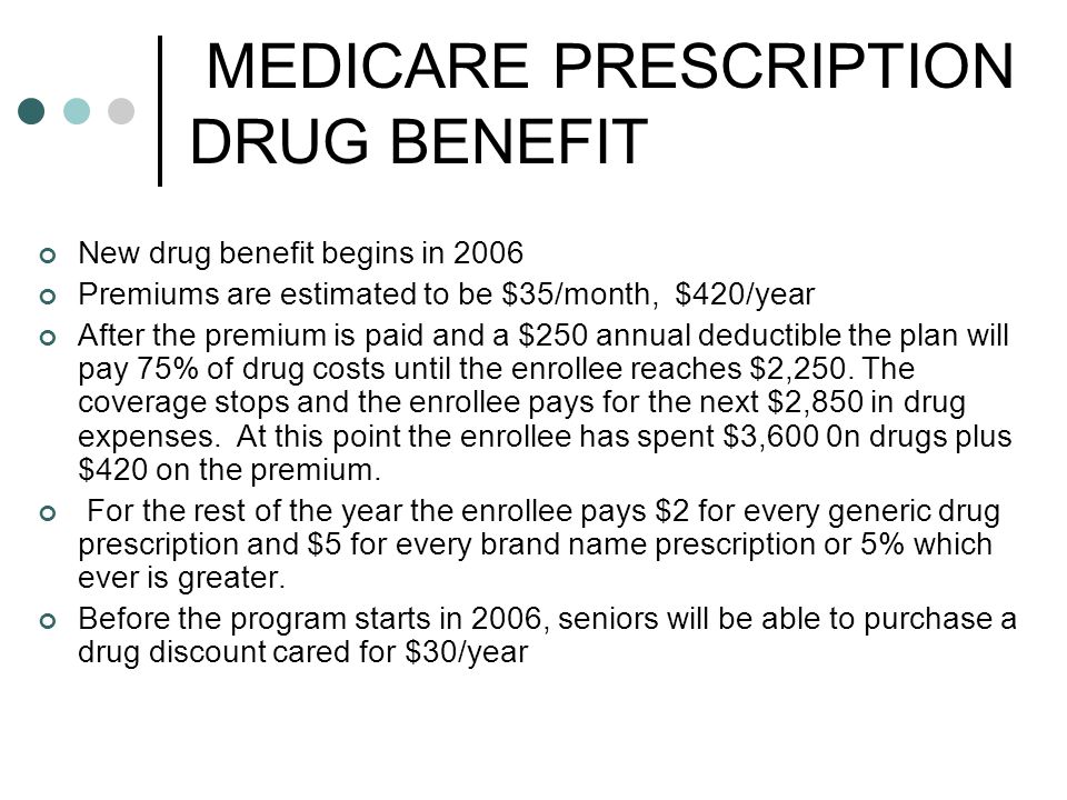 MEDICARE PRESCRIPTION DRUG BENEFIT New drug benefit begins in 2006 Premiums are estimated to be $35/month, $420/year After the premium is paid and a $250 annual deductible the plan will pay 75% of drug costs until the enrollee reaches $2,250.