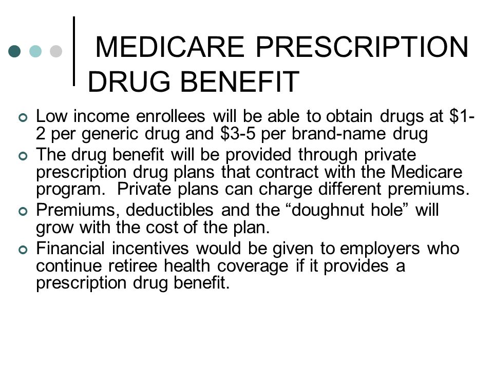 MEDICARE PRESCRIPTION DRUG BENEFIT Low income enrollees will be able to obtain drugs at $1- 2 per generic drug and $3-5 per brand-name drug The drug benefit will be provided through private prescription drug plans that contract with the Medicare program.