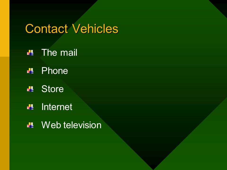 Contact Vehicles The mail Phone Store Internet Web television