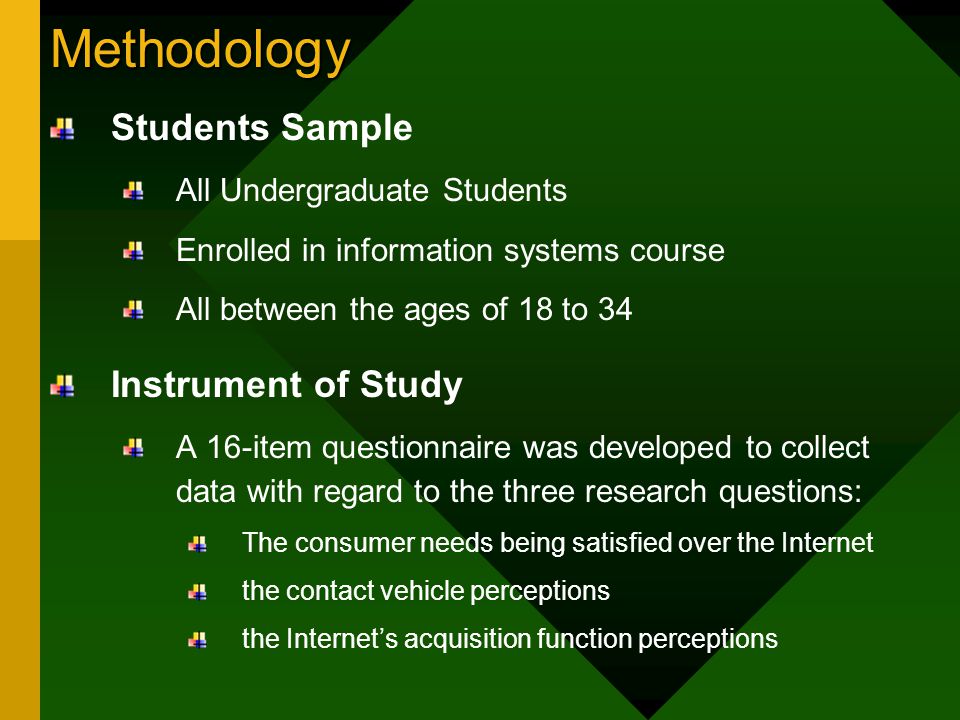 Methodology Students Sample All Undergraduate Students Enrolled in information systems course All between the ages of 18 to 34 Instrument of Study A 16-item questionnaire was developed to collect data with regard to the three research questions: The consumer needs being satisfied over the Internet the contact vehicle perceptions the Internet’s acquisition function perceptions