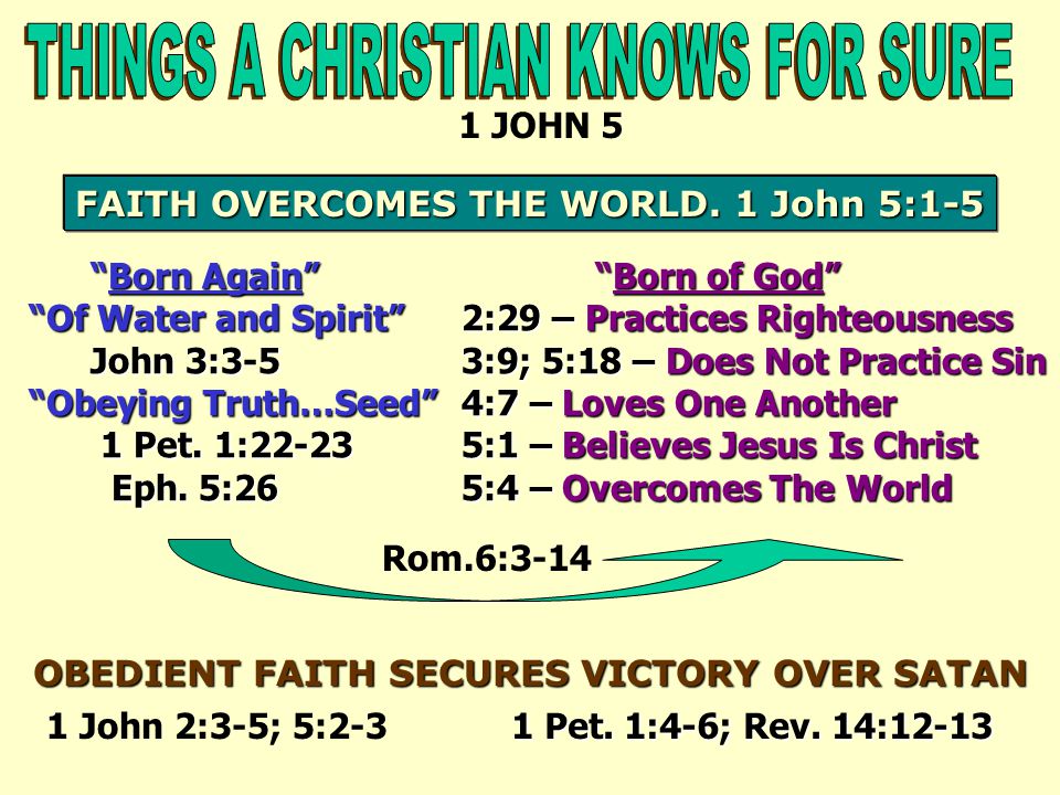 1 JOHN 5 FAITH OVERCOMES THE WORLD.
