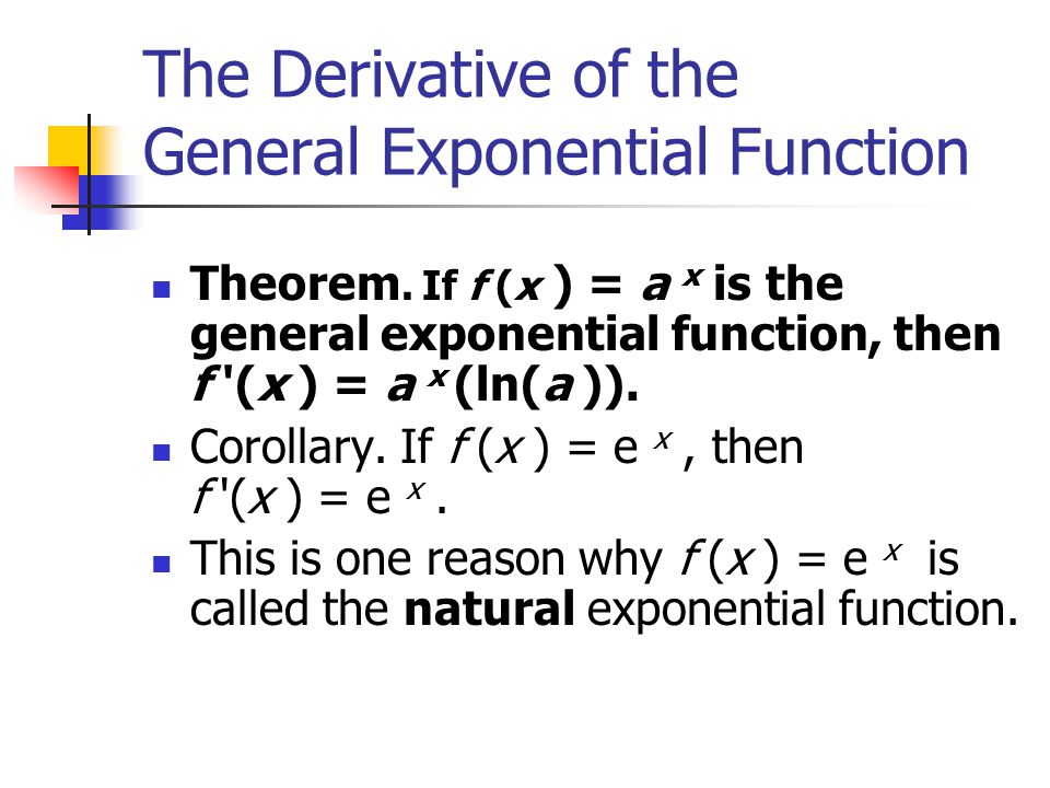 The Derivative of the General Exponential Function Theorem.