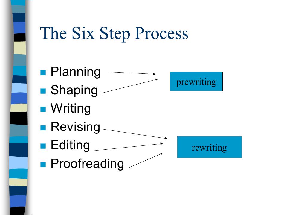what steps are included in prewriting an essay what steps are included in prewriting an essay