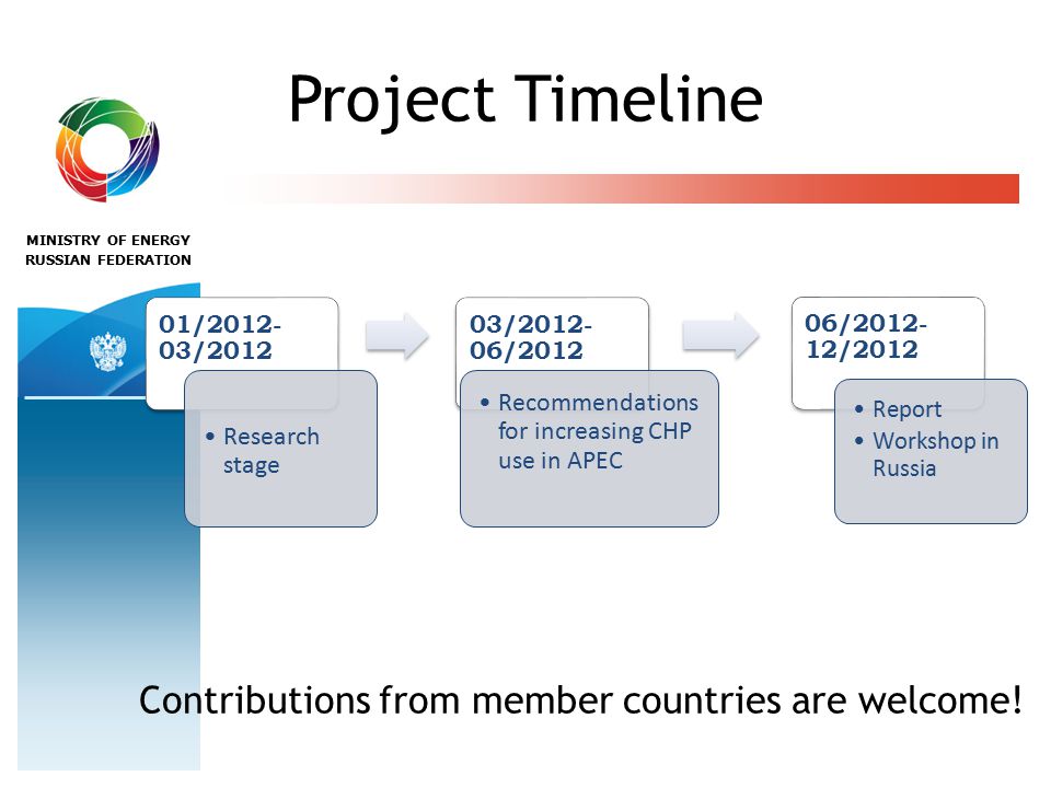 MINISTRY OF ENERGY RUSSIAN FEDERATION Project Timeline 01/ /2012 Research stage 03/ /2012 Recommendations for increasing CHP use in APEC 06/ /2012 Report Workshop in Russia Contributions from member countries are welcome!