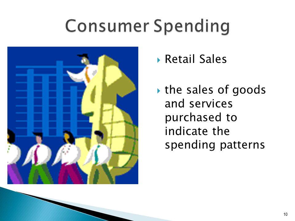  Retail Sales  the sales of goods and services purchased to indicate the spending patterns 10