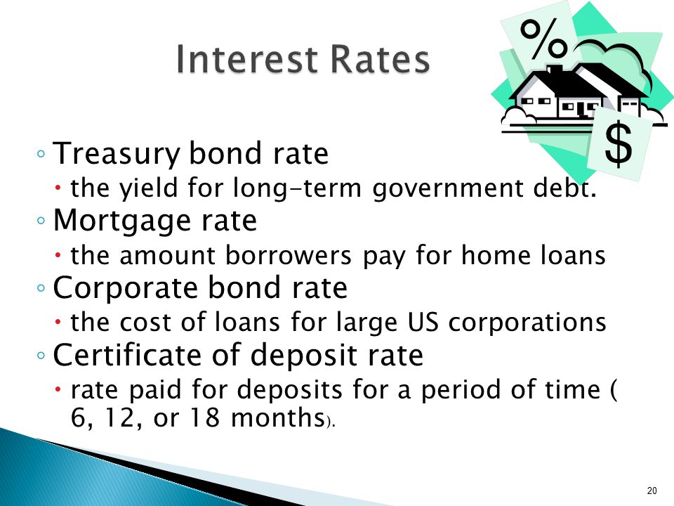 20 Interest Rates ◦ Treasury bond rate  the yield for long-term government debt.