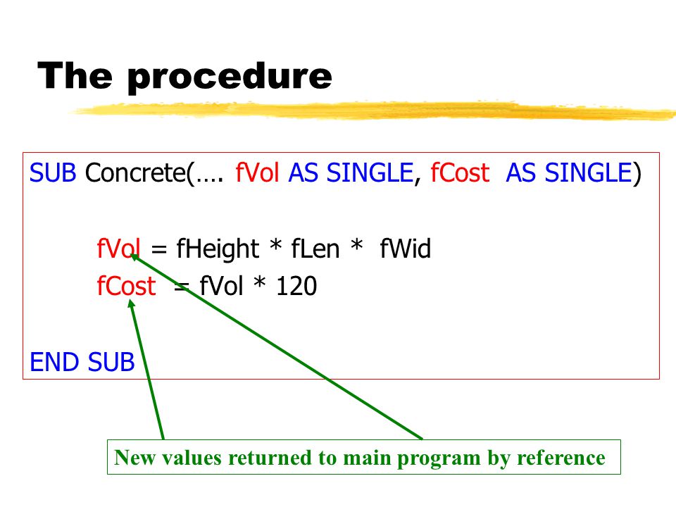 The procedure SUB Concrete(….